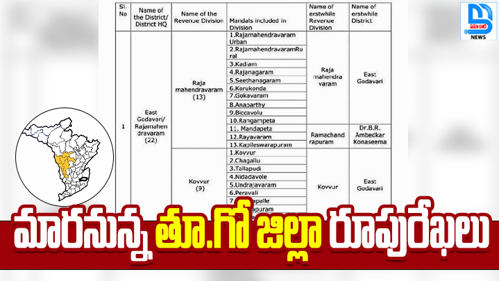 alt="East Godavari revenue division changes Andhra Pradesh"