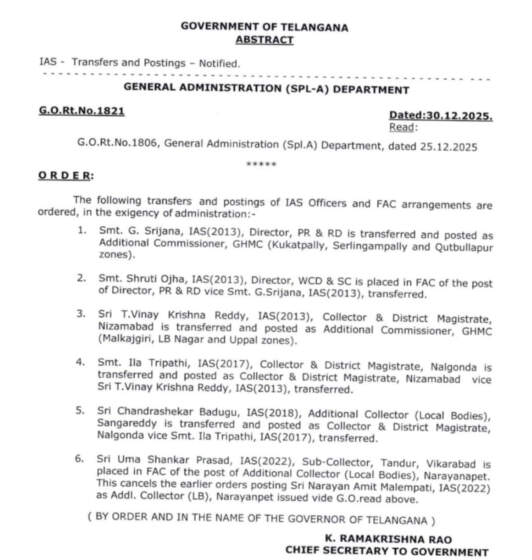 alt="Telangana IAS officers transfers Samachara News"